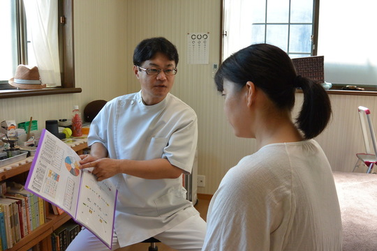 男性鍼灸師が女性患者に票を使って体の状態を説明している