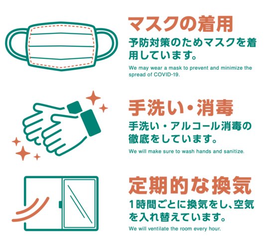 感染症対策マスク着用、手洗いうがい、換気の図